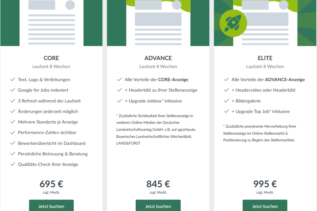 Arten von Stellenanzeigen: Core, Advance und Elite