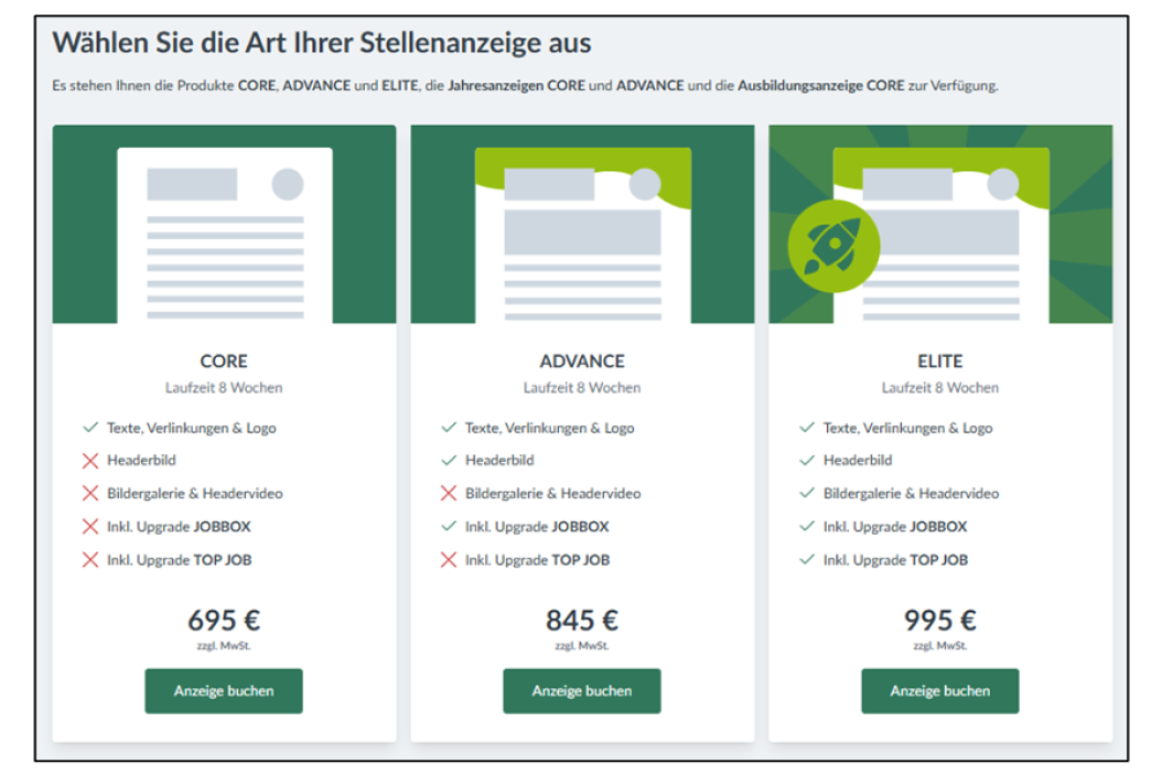 Arten von Stellenanzeigen: Core, Advance und Elite