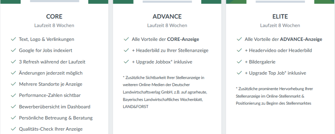 Arten von Stellenanzeigen: Core, Advance und Elite