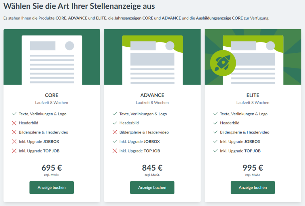 Arten von Stellenanzeigen: Core, Advance und Elite