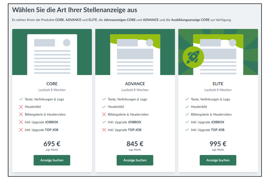 Arten von Stellenanzeigen: Core, Advance und Elite